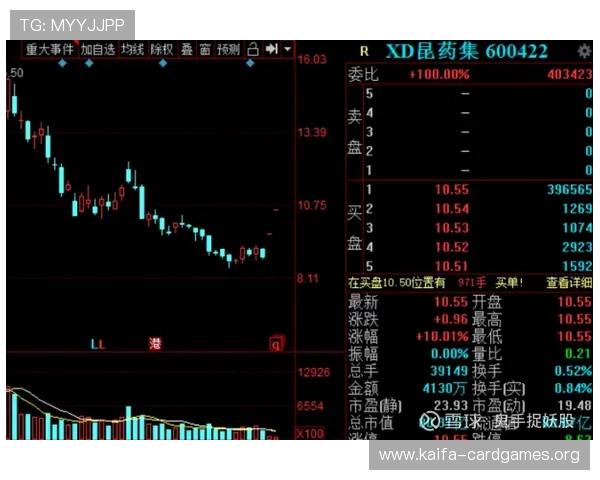 掌握K8电子俱乐部的游戏技巧提升胜率实现更高的盈利目标