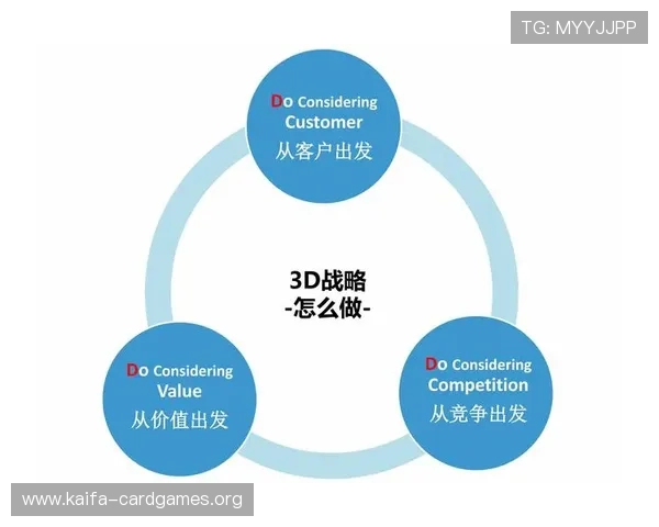 凯发网上登录入口下载安装指南帮助玩家快速注册畅玩最新游戏体验